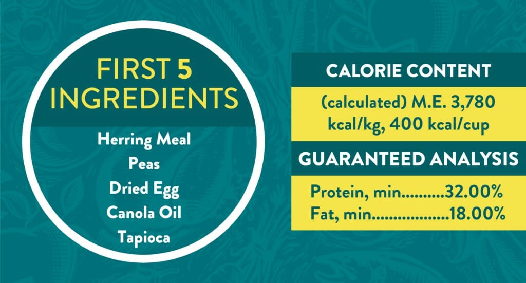 A graphic showing the first five ingredients for Earthborn Holistic Coastal Catch